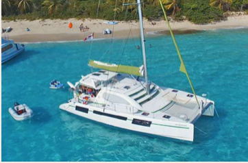 Catamaran Knot Anchored